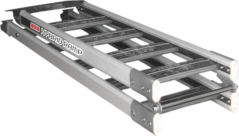 DRC Hybrid Ramp